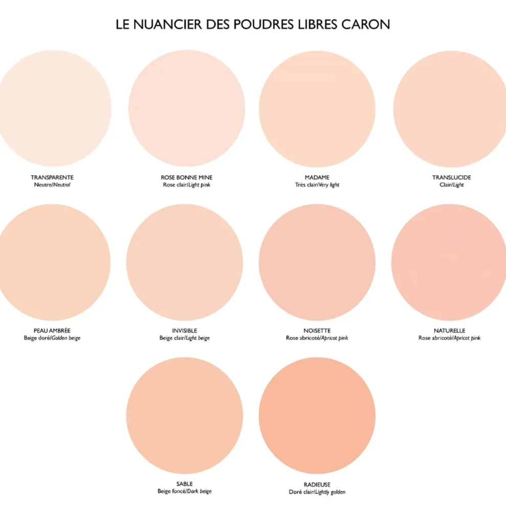 Caron - Transparant los poeder