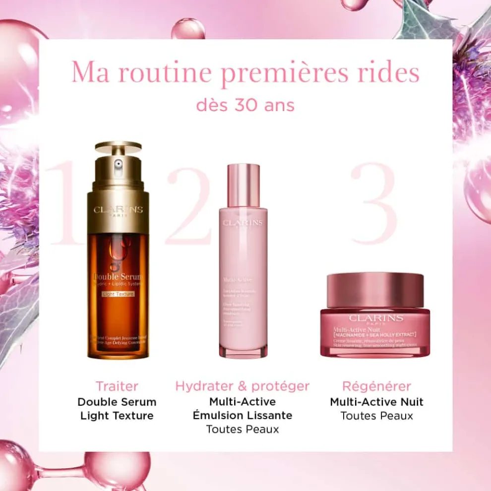 Clarins - Multi-Active Emulsion - Gladmakend Effect - Alle huidtypes