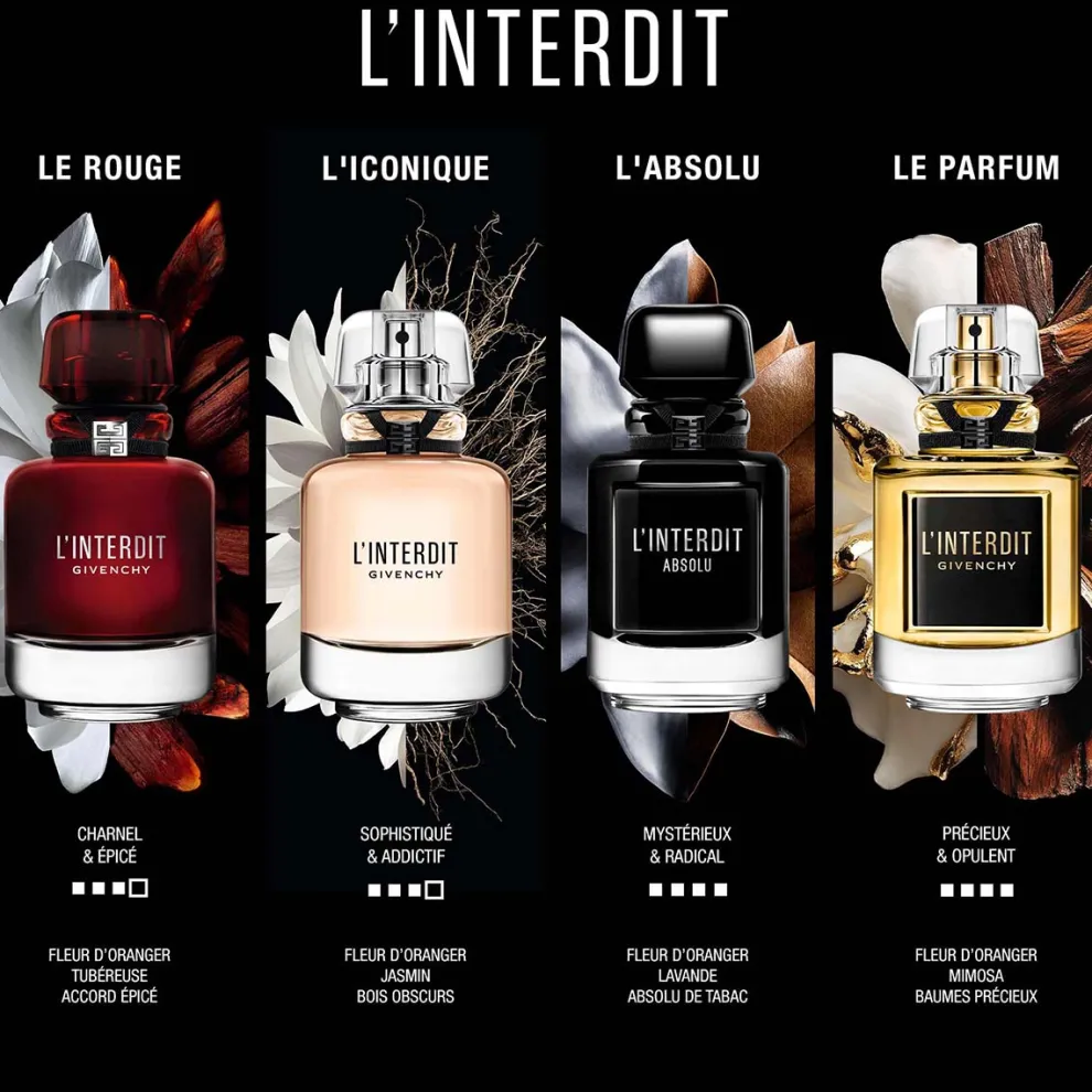 Givenchy - L'Interdit Absolu - Eau de Parfum Intense