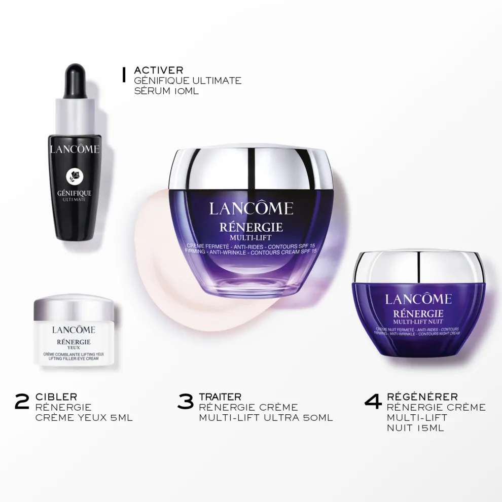 Lancôme - Rénergie - Cadeauset Redefining & Lifting Skincare protocol