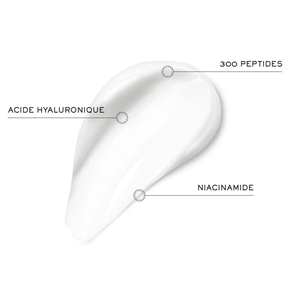 Lancôme - Rénergie High Performance - Rich Cream Dry Skin