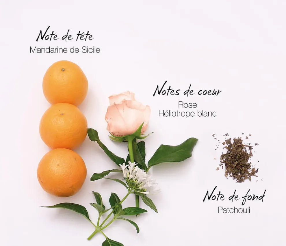 Mauboussin - Promise me - Eau de Parfum